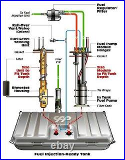 55-56 Belair FiTech 30003 LS EFI Fuel Injection Gas Tank Conversion Kit 90 ohm