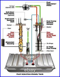 64-67 Chevelle EFI Fuel Injection Gas Tank FI Conversion Kit 90ohm