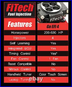 FiTech Fuel Injection 30002 Go EFI 600 HP Basic Conversion Kit Matte Black