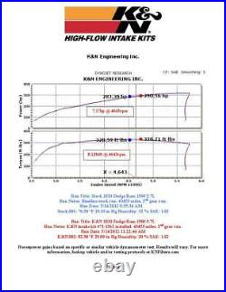 K&N BlackHawk Induction Cold Air Intake System fits 2009-2019 Dodge Ram 5.7L V8