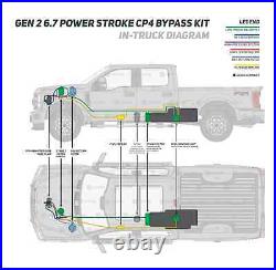 S&S Gen2.1 CP4.2 Disaster Bypass Kit For 2011-2022 Ford 6.7L Powerstroke Diesel